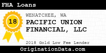 PACIFIC UNION FINANCIAL FHA Loans gold