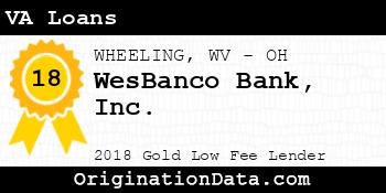 WesBanco VA Loans gold
