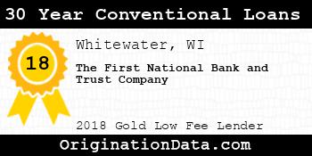 The First National Bank and Trust Company 30 Year Conventional Loans gold