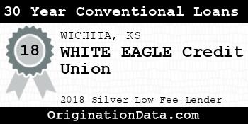 WHITE EAGLE Credit Union 30 Year Conventional Loans silver