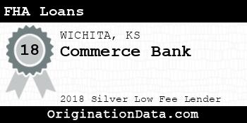 Commerce Bank FHA Loans silver
