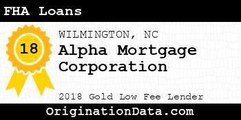 Alpha Mortgage Corporation FHA Loans gold