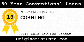 CORNING 30 Year Conventional Loans gold