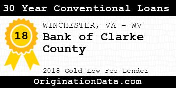 Bank of Clarke County 30 Year Conventional Loans gold