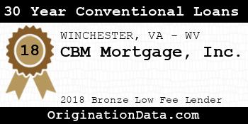 CBM Mortgage 30 Year Conventional Loans bronze