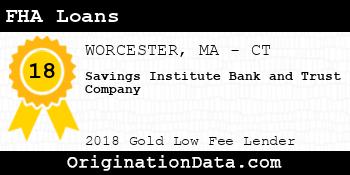 Savings Institute Bank and Trust Company FHA Loans gold