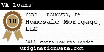 Homesale Mortgage VA Loans bronze