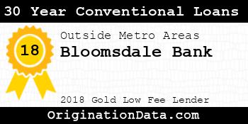 Bloomsdale Bank 30 Year Conventional Loans gold
