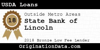 State Bank of Lincoln USDA Loans bronze