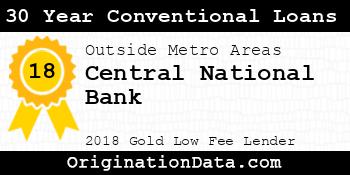 Central National Bank 30 Year Conventional Loans gold