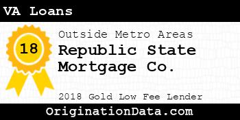 Republic State Mortgage Co. VA Loans gold