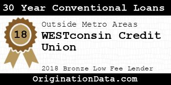 WESTconsin Credit Union 30 Year Conventional Loans bronze