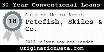 Petefish Skiles & Co. 30 Year Conventional Loans silver