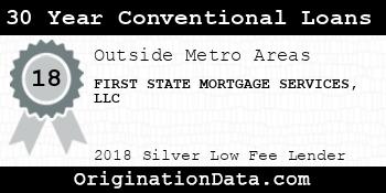 FIRST STATE MORTGAGE SERVICES 30 Year Conventional Loans silver