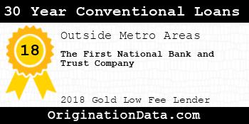 The First National Bank and Trust Company 30 Year Conventional Loans gold