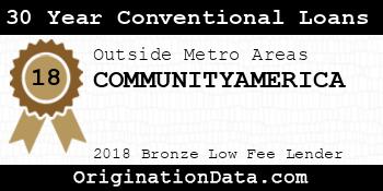 COMMUNITYAMERICA 30 Year Conventional Loans bronze