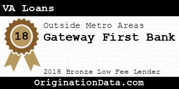 Gateway First Bank VA Loans bronze