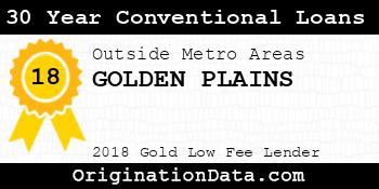 GOLDEN PLAINS 30 Year Conventional Loans gold