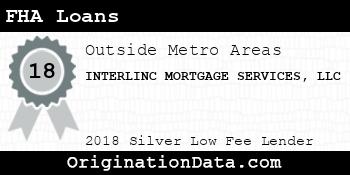 INTERLINC MORTGAGE SERVICES FHA Loans silver