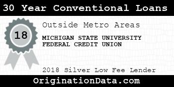 MICHIGAN STATE UNIVERSITY FEDERAL CREDIT UNION 30 Year Conventional Loans silver
