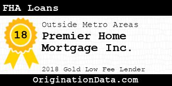 Premier Home Mortgage FHA Loans gold