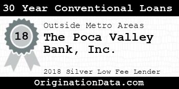 The Poca Valley Bank 30 Year Conventional Loans silver