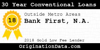 Bank First N.A. 30 Year Conventional Loans gold