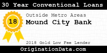 Mound City Bank 30 Year Conventional Loans gold