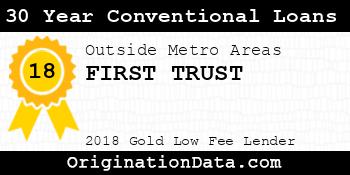 FIRST TRUST 30 Year Conventional Loans gold