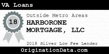HARBORONE MORTGAGE VA Loans silver