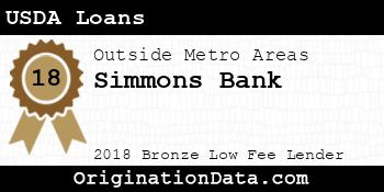 Simmons Bank USDA Loans bronze