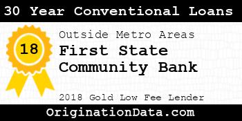 First State Community Bank 30 Year Conventional Loans gold
