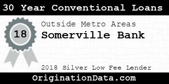 Somerville Bank 30 Year Conventional Loans silver