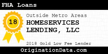 HOMESERVICES LENDING FHA Loans gold