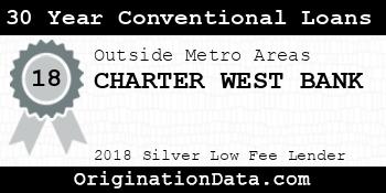 CHARTER WEST BANK 30 Year Conventional Loans silver
