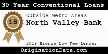 North Valley Bank 30 Year Conventional Loans bronze