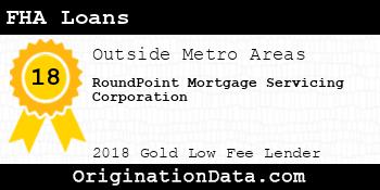 RoundPoint Mortgage Servicing Corporation FHA Loans gold
