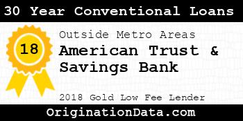 American Trust & Savings Bank 30 Year Conventional Loans gold