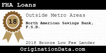 North American Savings Bank F.S.B. FHA Loans bronze
