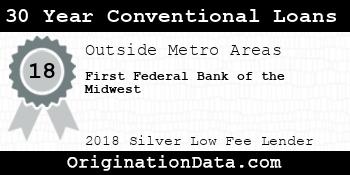First Federal Bank of the Midwest 30 Year Conventional Loans silver