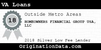 HOMEOWNERS FINANCIAL GROUP USA VA Loans silver