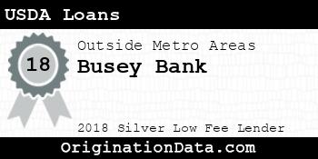 Busey Bank USDA Loans silver