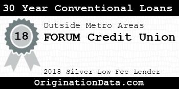 FORUM Credit Union 30 Year Conventional Loans silver