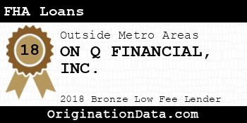 ON Q FINANCIAL FHA Loans bronze