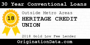 HERITAGE CREDIT UNION 30 Year Conventional Loans gold