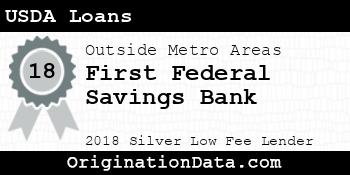 First Federal Savings Bank USDA Loans silver