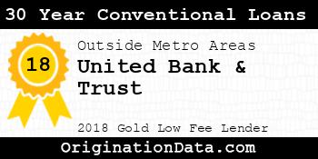 United Bank & Trust 30 Year Conventional Loans gold