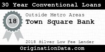 Town Square Bank 30 Year Conventional Loans silver