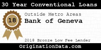 Bank of Geneva 30 Year Conventional Loans bronze