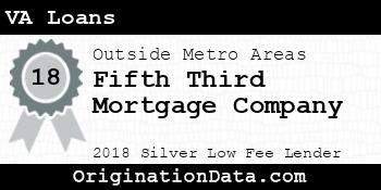 Fifth Third Mortgage Company VA Loans silver